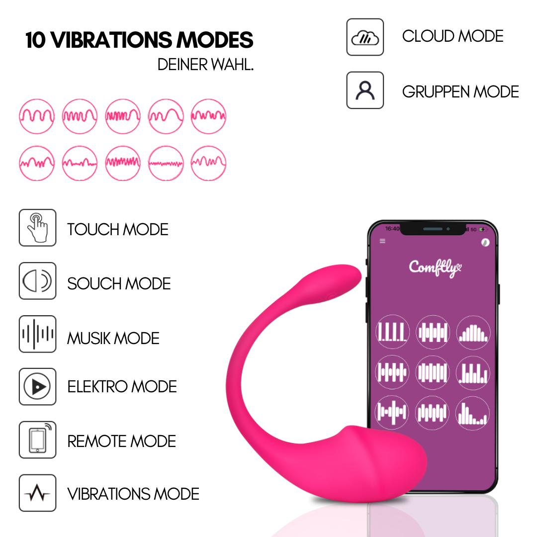 Magic LoLa | Wireless Vibrator
